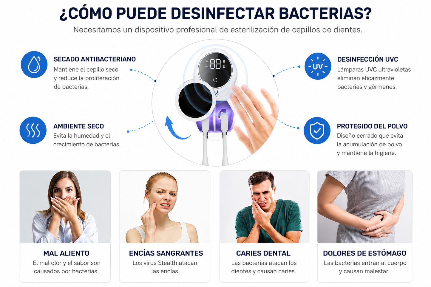 Esterilizador Cepillo Dientes